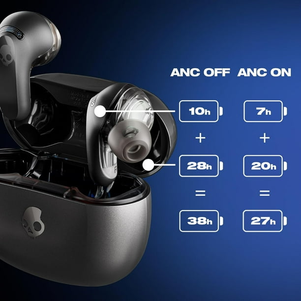 Skullcandy Rail ANC XT True Wireless Earbuds with Active