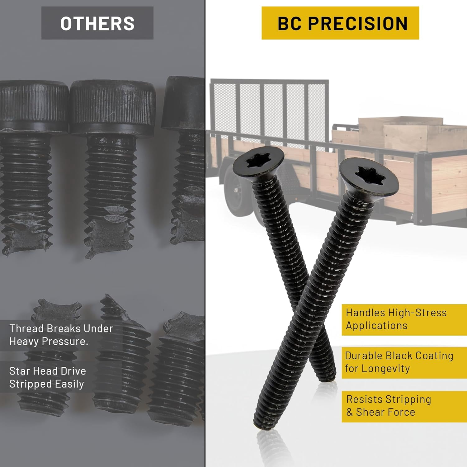 100 Qty 5/16-18 x 2-1/2" Flat Head Thread Cutting Floor Board Trailer Deck Screws | Black Phosphate | T40 Star Drive | Type F (BCP1220)