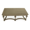 thumbnail image 5 of Clair Coffee Table by Zentique, 5 of 5