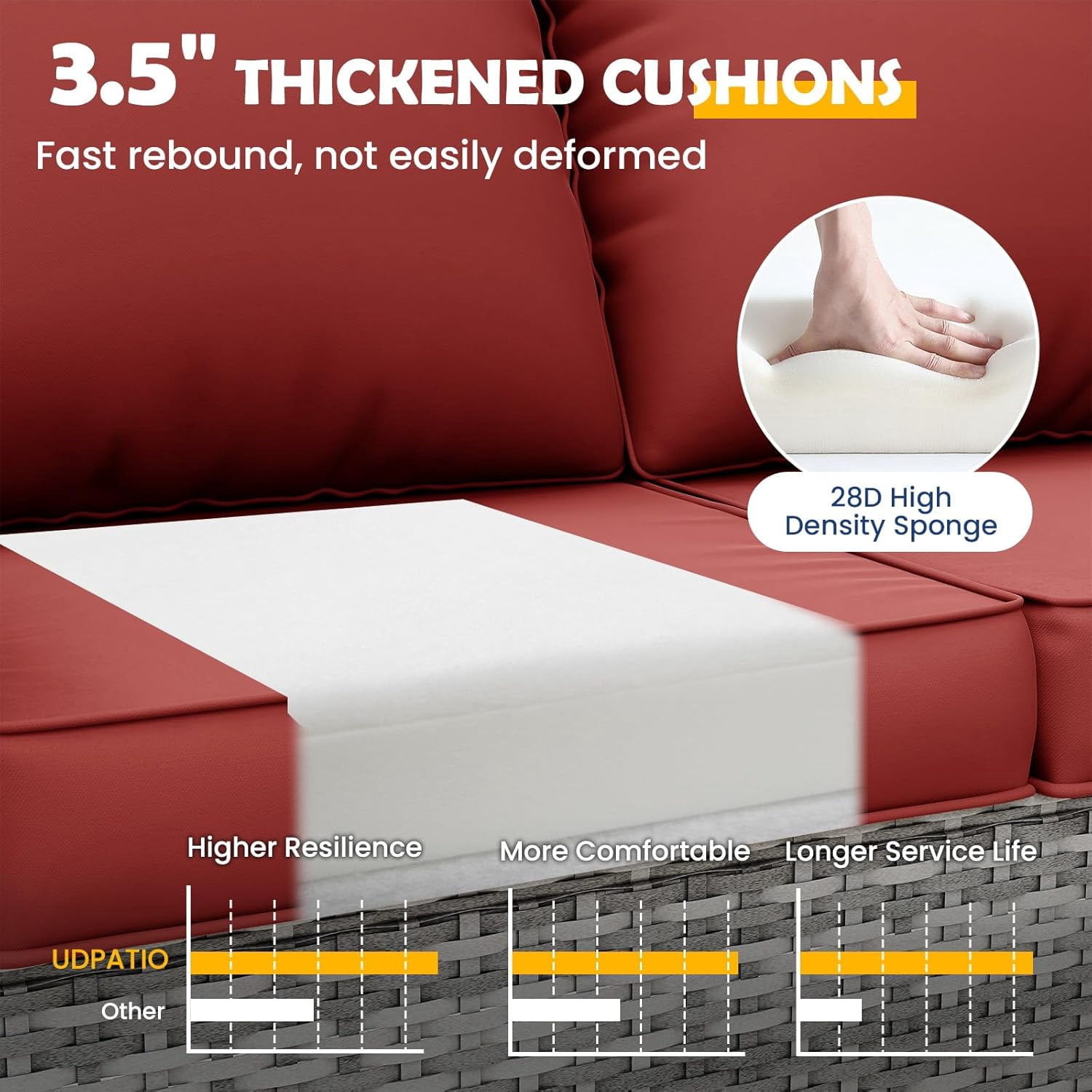 MRUAKA Outdoor Cushions for Patio Furniture, 4'' Replacement Cushions for Outdoor Furniture, Set of 8 Water-Resistant Outdoor Sectional Cushions for Sofa Couch Chair (Wine)