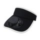 thumbnail image 2 of CaiYueKe Summer Kids Solar Fan Hat with USB C Charging Outdoor Fishing Sun Hat Sun Shade Cap with Adjustable 360 Degree Fan LED Display Rechargeable Battery for Hiking Camping Beach Activities Gift, 2 of 7