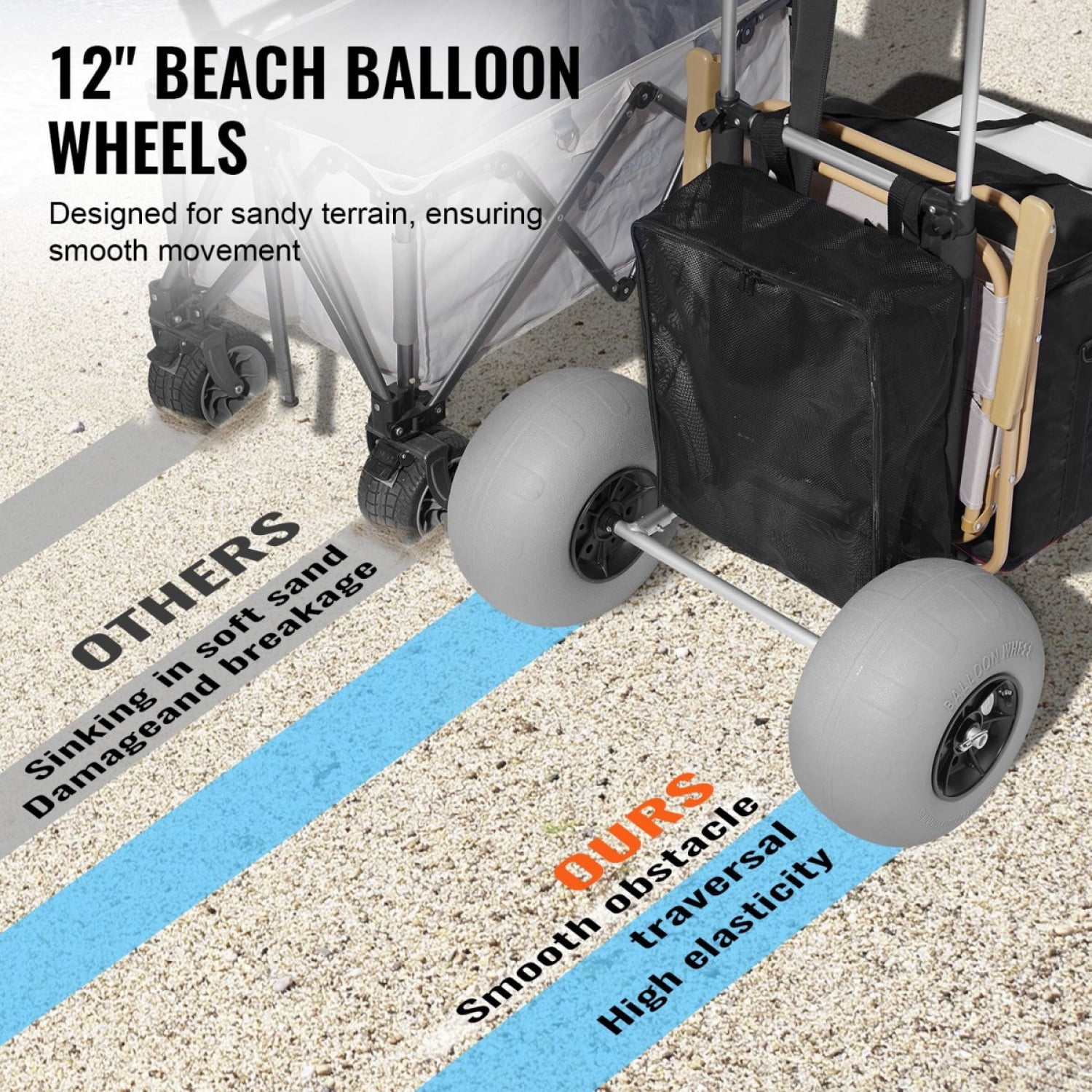 Heavy Duty Beach Dolly with 12 Inch Balloon Wheels 165LBS Capacity Folding Adjustable Height