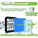 thumbnail image 2 of Paquete de 3 filtros para aspiradoras Philips FC8010/01 FC9331 FC9332 FC9334 FC9550 FC9555 FC9556 Accesorios para aspiradoras Philips PowerPro Compact, PowerPro Active/PowerPro City, 2 of 5