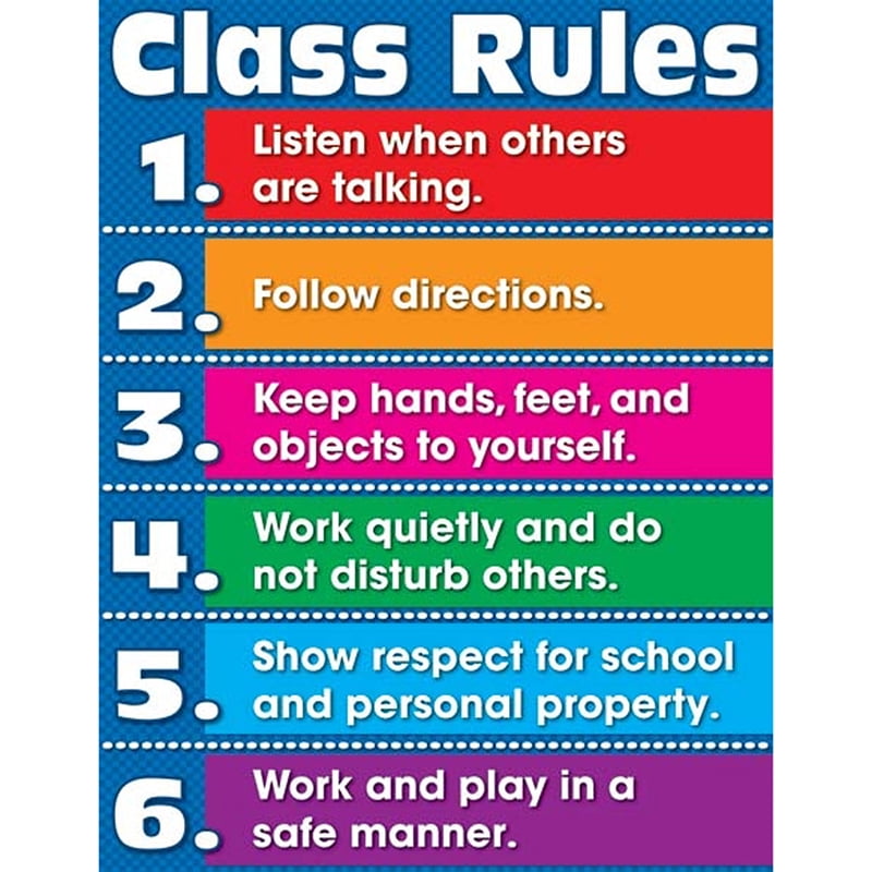 CLASS RULES CHARTLET GR K5