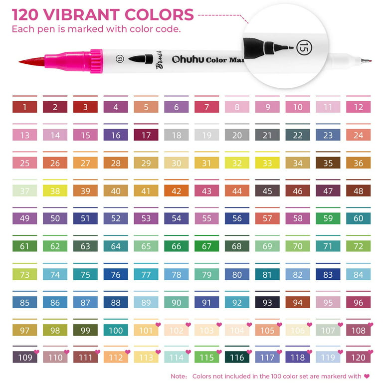 120 Colors Duo Tip Art Markers,Lanrenweng Fine Brush Tip Colored