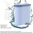 thumbnail image 4 of Filter Cartridges for Aqua Clean Fully Automatic Coffee Machines,for Philips Ca6903/10 and Ca6903/22, 4 of 5