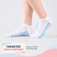 thumbnail image 6 of COMFOEX 15 Pairs Womens Ankel Socks Low cut Non Slip, 6 of 9