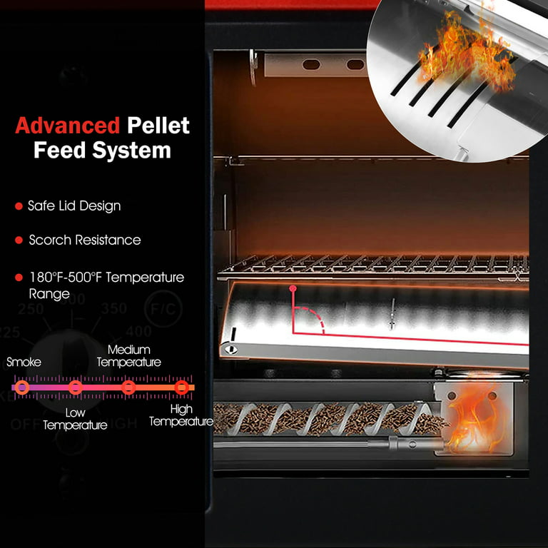 Costway Electric Wood Pellet Grill & Smoker w/Temperature Probe
