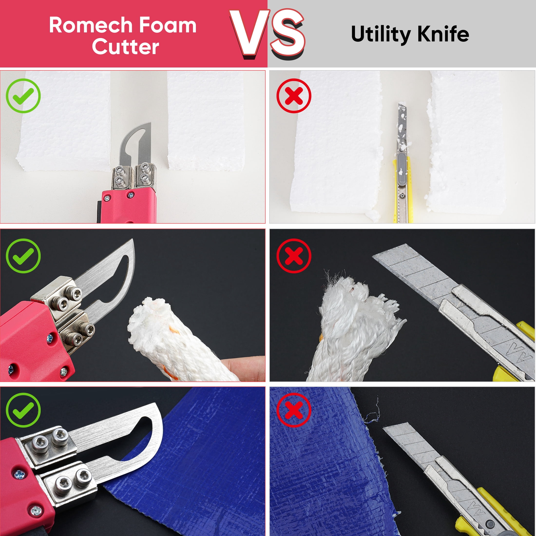 RoMech Fabric Cutter Rope Cutter 100W - Pro Electric Hot Knife - Foam Styrofoam Cutting Tool Kit- with Heavy Duty Case, Blades & Accessories (RM-008)
