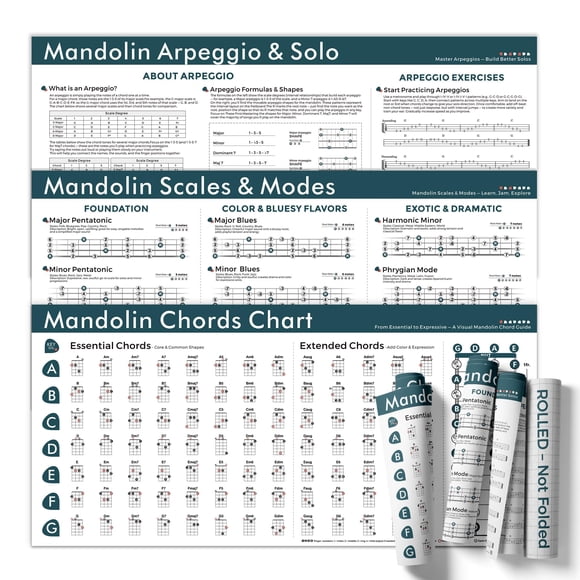 Paquete de aprendizaje de mandolina TimiTa: acordes, escalas y arpegios