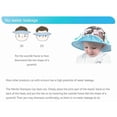 thumbnail image 4 of Manito Baby Shampoo Shower Hat /Cap /Visor /Shield, Kiwi/Green, 4 of 5