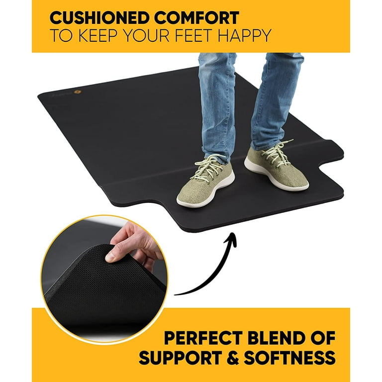 Anti-Fatigue Mats - Keep Your Feet Comfy