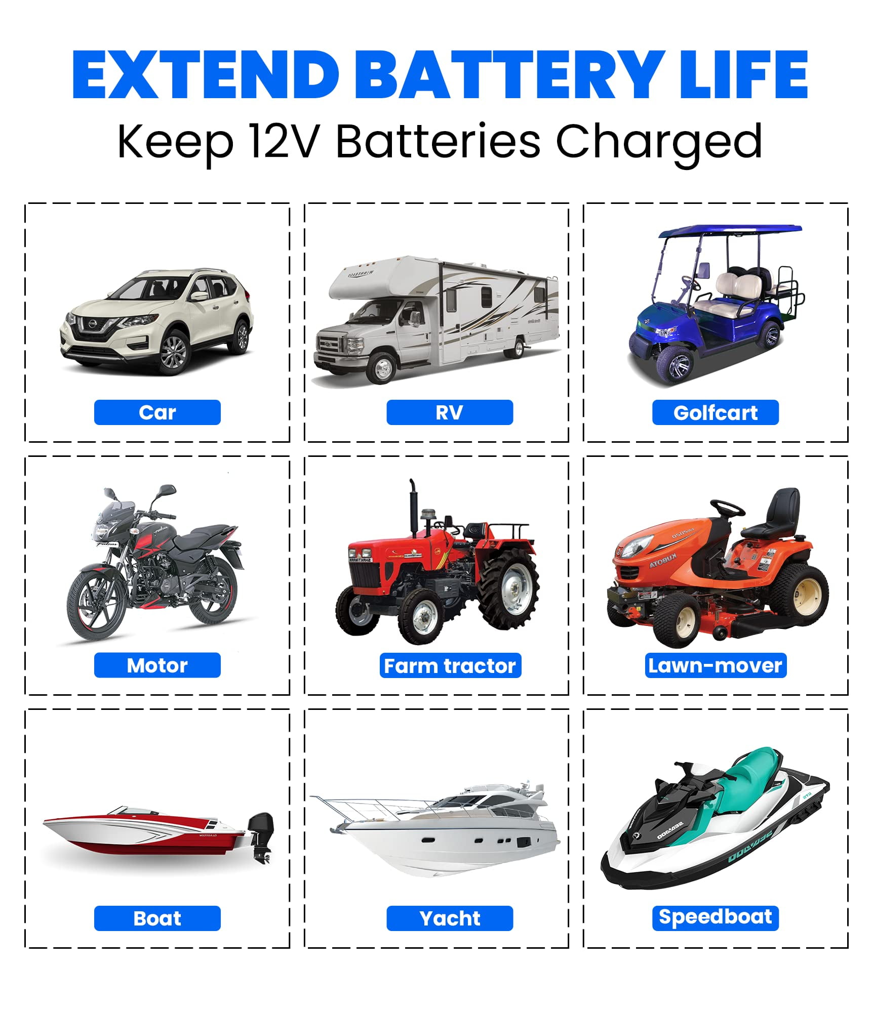Upgraded 7.5W-Solar-Battery-Trickle-Charger-Maintainer-12V Portable Waterproof Solar Panel Trickle Charging Kit for Car, Automotive, Motorcycle, Boat, Marine, RV,Trailer,Powersports, Snowmobile, etc.