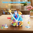 thumbnail image 5 of iYofe Montessori Toys for 1 Year Old, 20-In-1 Baby Activity Cube Toddler Learning Toys, Busy Sensory Board Travel Learning Toys for 1-3 Boys Girl Birthday Gifts, 5 of 9