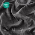 thumbnail image 3 of SLEEP ZONE Full Size Comforter Set, Duvet Insert with Natural Wrinkle Texture, Cotton-Linen Feel, Lightweight and Breathable Fluffy Bedding Sets with 1 Comforter and 2 Pillow Shams (Grey), 3 of 6