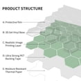 thumbnail image 6 of DEWOO 10-Sheet Hexagon Peel and Stick Backsplash for Kitchen,Premium 3D Self Adhesive Wall Tiles, Large Stick on Tiles for Kitchen, Bathroom, Car Camper(Light Green,12"×12"), 6 of 8