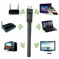 thumbnail image 3 of Jioakfa Electronics Gift Clearance 60% Wireless Usb Wifi Adapter For Pc,150Mbps 2.4G Wifi Adapter For Desktop Pc Laptop,Wireless Adapter For Desktop Computer Network Adapters Black 10X8X3Cm, 3 of 8