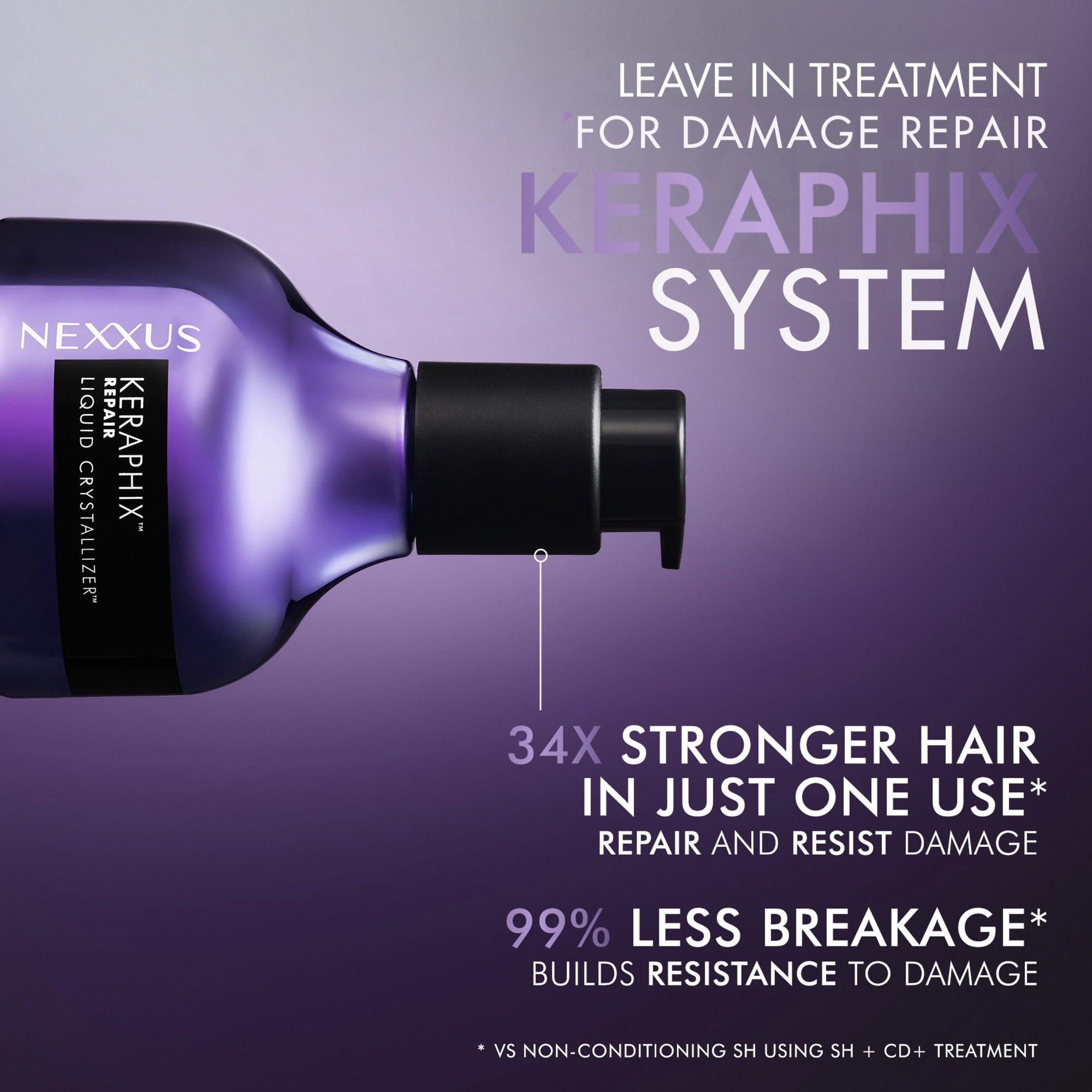 (6 pack) Nexxus Keraphix Liquid Crystallizer Reconstructive Leave-In Hair Strengthening Treatment Serum For Damaged Hair Powered By KRT Keratin Resistance Therapy With Liquid Crystal Amino Acids, 3.3 fl oz