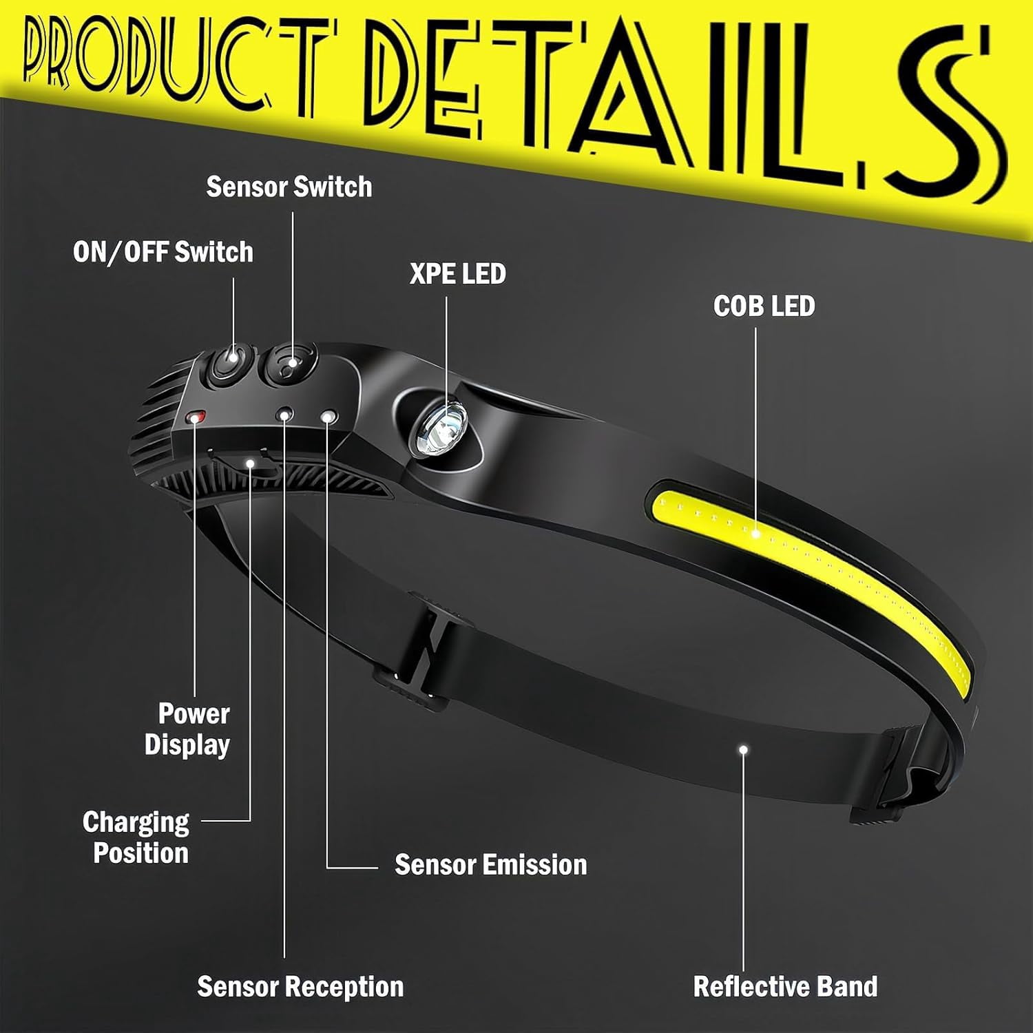 Headlamp 4 PCS, 230° Wide Beam Head Lamp, Motion Sensor LED Rechargeable, 5 Mode Headlight Flashlight for Camping Fishing Hiking Gear, Bright, and Ideal Hard Hats Forehead Use!