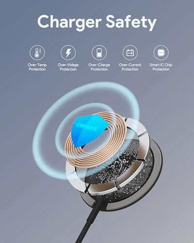 Wireless Charger for iPhone 16 15 Pro Max, 2 Pack 15W Fast Magnetic Wireless Charging Pad Compatible with Magsafe Charger for iPhone 16/16 Plus/16 Pro/15/15 Pro/15 Plus/14/13 Series/AirPods 3/2/Pro