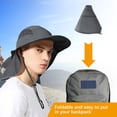 thumbnail image 5 of Htwon Men Women Fishing Hat Outdoor Sun UV Protection Hat Wide Brim Bucket Boonie Cap,for Summer Fishing Outdoor Sun, 5 of 12