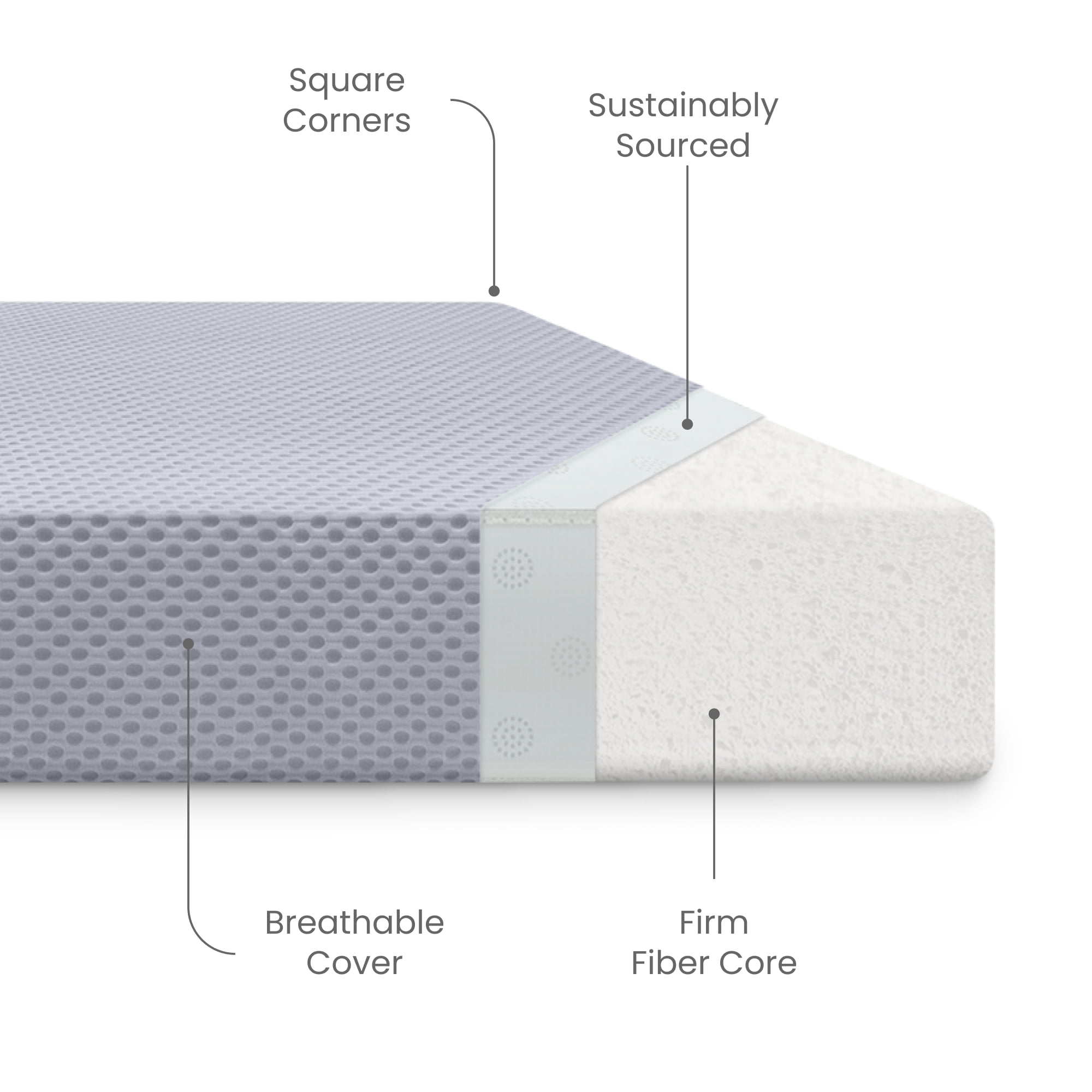 Delta Children Twinkle Galaxy Breathable Crib Mattress and Toddler Mattress - Breathable Cover and Fiber Core, Machine Washable Cover, Waterproof, 7 Year Warranty, A