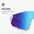 thumbnail image 6 of SMAIKY Polarized Sports Sunglasses for Youth Men Women UV Protection Cycling Running Baseball Sun Glasses Softball Goggles, 6 of 11