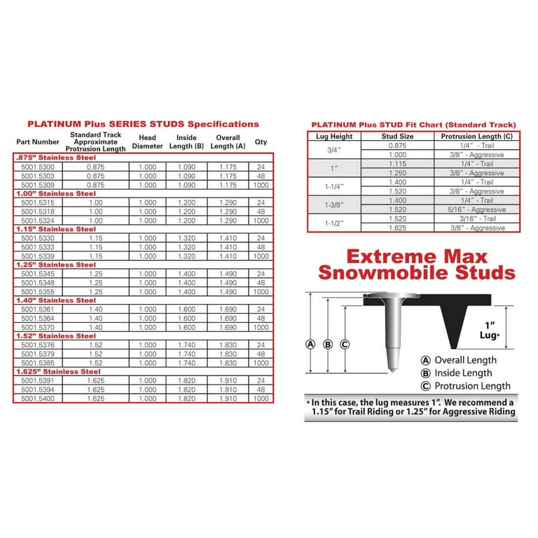 Extreme Max 96-Stud Track Pack with Round Backers - 0.875 in. Stud Length Extreme Max 96-Stud Track Pack with Round Backers - 0.875 in. Stud Length