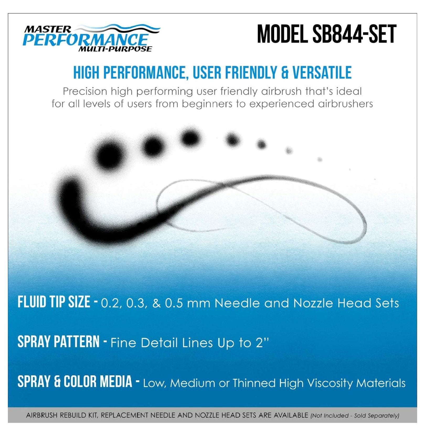 SB844 Pro Airbrush Kit - Dual Action, 3 Nozzles (0.2/0.3/0.5mm), Gravity & Siphon Feed - for Art, Auto, Cake Decorating