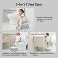 thumbnail image 3 of Asiento de entrenamiento para orinal para niños pequeños RGKQSY 3 en 1 plegable azul, 3 of 9