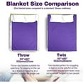 thumbnail image 3 of LHSHID Grandma Gifts Blanket Grandma Gifts from Granddaughter Gigi Gifts for Grandma Birthday for Grandma Nana Blanket Throw to My Grandmother Gift Ideas 30x40in, 3 of 5