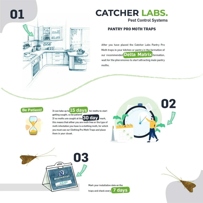 Catcher Labs Clothing Moth Traps with Pheromones | Non-Toxic Closet Moth Catcher| Moth Treatment & Prevention | Spray & Repellent Alternative (6-pack)