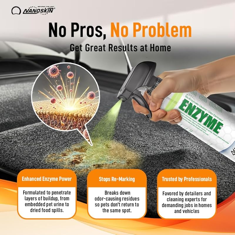 ENZYME Multi-Purpose Cleaner & Odor Eliminator 1 Gallon - Removes Complex Organic Stains, Dirt, Grease, and Grime from Multi Surfaces