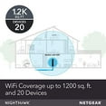 NETGEAR Cable Modem with Builtin WiFi Router (C6230) Compatible with