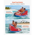 thumbnail image 3 of VEVOR Towable Tubes for Boating, 2-Rider Inflatable Towable Tube for Boat to Pull, 340 lbs Capacity Water Sports Boating Tubes - with Full Nylon Cover, Dual Tow Points, Safety Valve & Padded Handles, 3 of 9