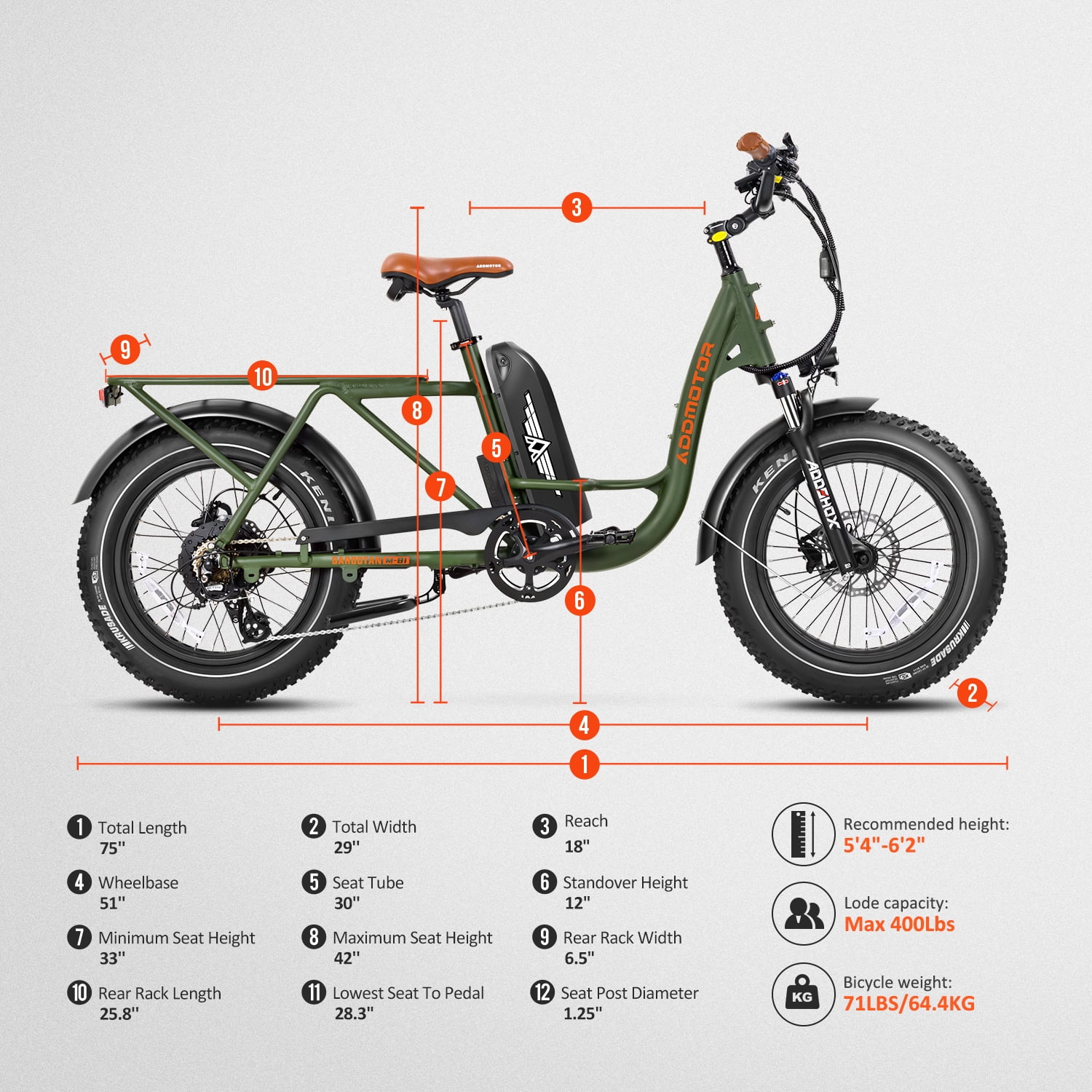 Addmotor Cargo Electric Bike, 105 Miles Range Electric Bicycle, 750W 48V 20AH Removable Samsung Battery UL Certified, Fat Tire Ebike for Adults, Shimano 7 Speed, M-81 Green