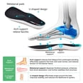 thumbnail image 3 of Men Extra Wide Width Sneakers Comfort Walking Shoes Relieve Foot Pain Wide Toe Box with Arch Support, 3 of 6