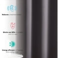 thumbnail image 3 of Oxford Blackout Grommet Curtain Panels, 3 of 42