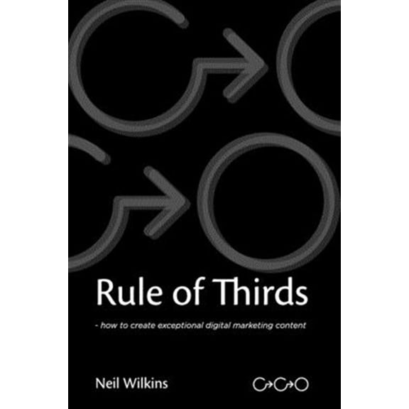 Pre-Owned Rule of Thirds: How to create exceptional digital content