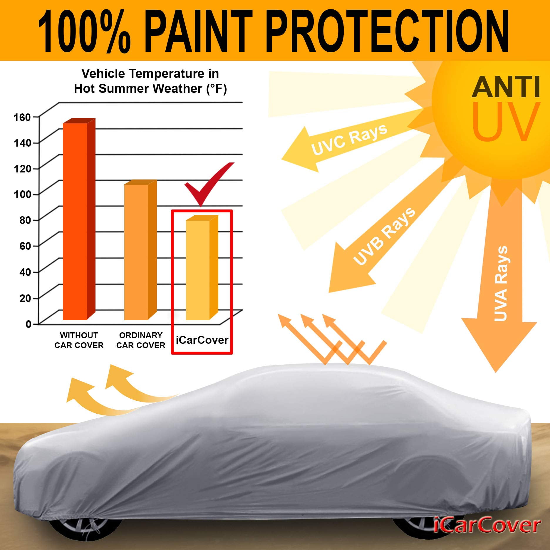 For Subaru BRZ 210T Full Car Covers Outdoor Uv Sun Protection