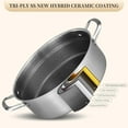 thumbnail image 2 of 6 QT Hybrid Tri-Ply Stainless Steel Non Stick Sauté Pan with Lid, 12 Inch Induction Deep Frying Pan, 2 of 5