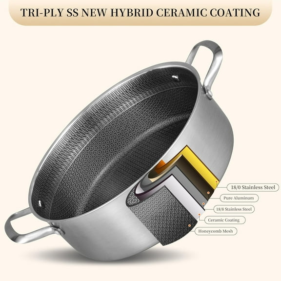 5 QT Hybrid Tri-Ply Stainless Steel Ceramic Non Stick Sauté Pan with Lid, Induction Cooking Pot, Large Skillet, Dishwasher and Oven Safe
