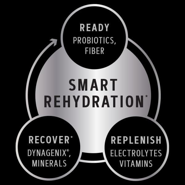 GNC AMP Amplified Hydration Electrolyte Powder Drink Mix | Enhanced Electrolyte & Healthy Digestion Complex | Acai Blueberry Pomegranate | 20 Stick Packs