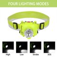 thumbnail image 4 of Wweixi 120LM Waterproof Headlight Diving Head Light Torch Adjustable Dive Outdoor Activity Emergency Lighting Tools Hunting Hiking, 4 of 8