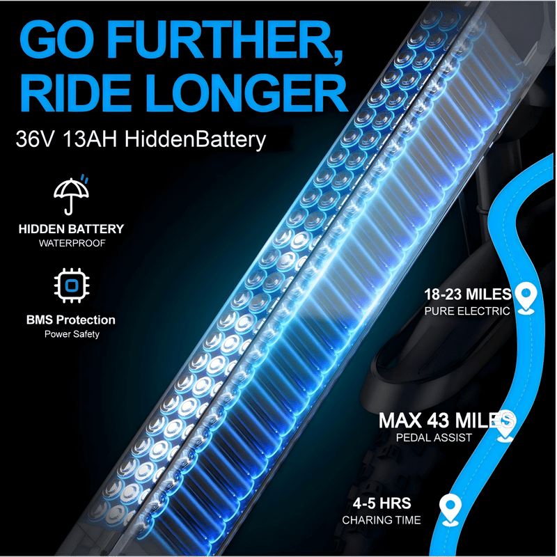 748W Peak Motor X All-Terrain Electric Bike For Adult, 22MPH Max Speed, 36V13AH Battary 40 Miles Long ranges,24''all terrains Tire,7 Speed E-bike