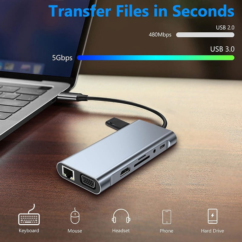 USB C Multiport Hub, 11 in 1 Docking Station with 4K HD, VGA, 1000 RJ45 Ethernet, PD Charging, USB 3.0/2.0, SD/TF Card, Universal Hub, Compatible with MacBook, Dell, Lenovo Surface Laptops