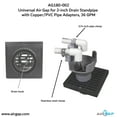 thumbnail image 6 of Universal Multi-Drain Air Gap for Condensates, Water Softeners and Water Filters with 1/2-inch and 3/4-inch PVC and Copper Pipe Adapters (AG180-002, GAP-A-DRAIN), 6 of 9