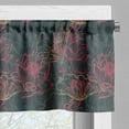 thumbnail image 5 of Ambesonne Lotus Valance & Curtain, Concept of Flowers of Asia, 55"x36", Dark Coral Slate Blue, 5 of 6