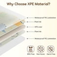 thumbnail image 5 of Foldable Baby Play Mat, PIGLOG Waterproof Playmats for Babies and Toddlers Kids, Safe Foam Playmat for Tummy Time, 50x50 Playpen Mat, Reversible Portable Baby Floor Mat for Infant, Toddler, Dinosaur, 5 of 5