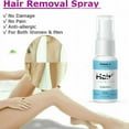 thumbnail image 4 of PANSLY Herbal Permanent Hair Growth Inhibitor Gentle Hair Removal Repair Nourish, 4 of 11
